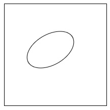 HTML Canvas Ellipse Method