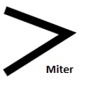 HTML Canvas Miter