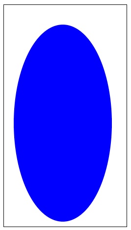 HTML Canvas Scale Method