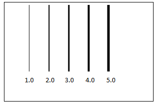 LineWidth