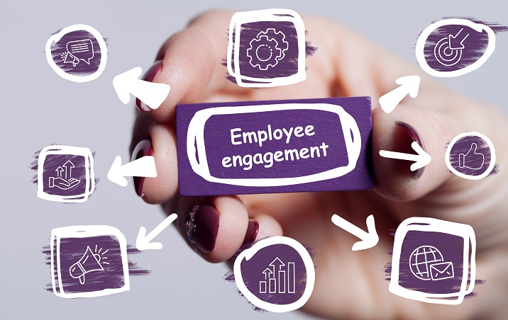 Employee Engagement