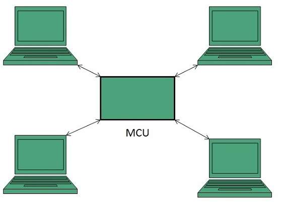 internet_technologies_tutorial