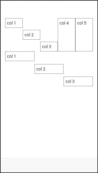 Ionic Vertical Grid