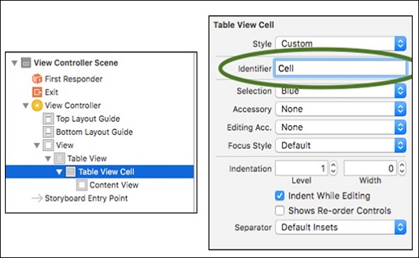 Table View Cell