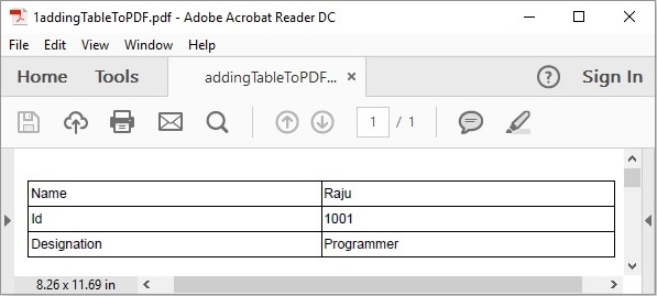 Creating Table