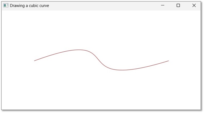 Drawing Cubic Curve Path