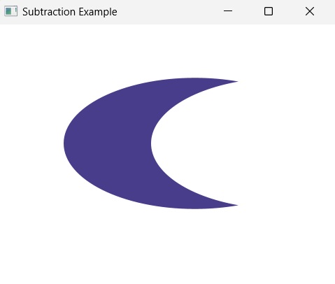 Subtraction Operation Ellipse