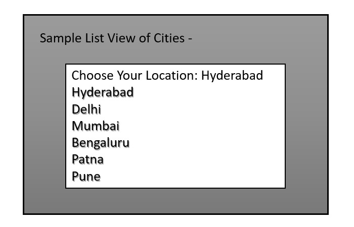 JavaFX ListView