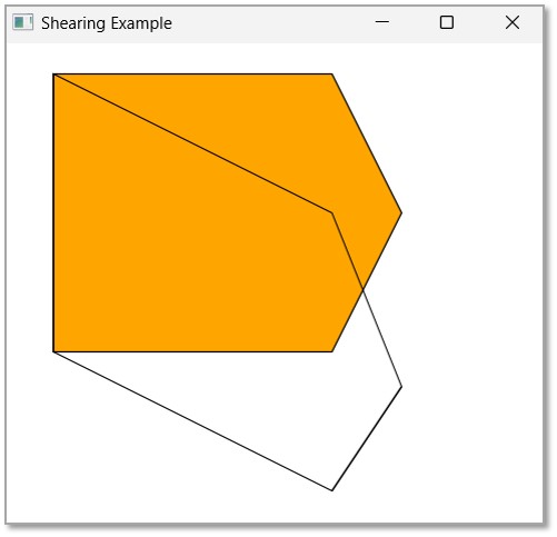 Shearing Example