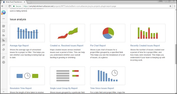 reated Vs Resolved issues report