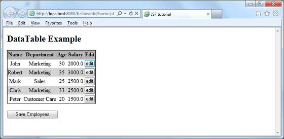 JSF Edit Data of datatable