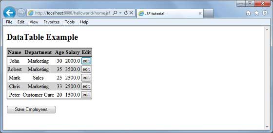 JSF Edit Data of datatable2