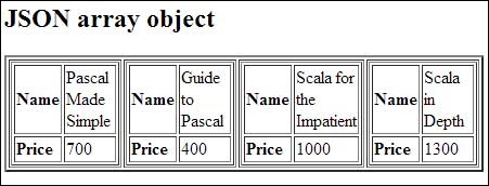 json array objects