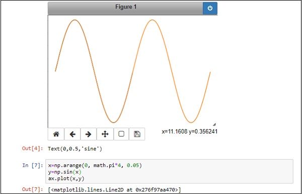 Modify Data Underneath