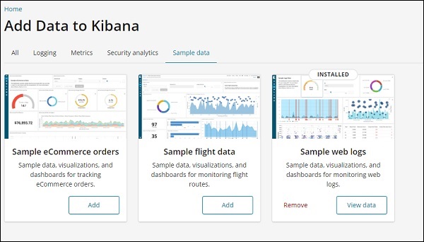 Kibana dashboard