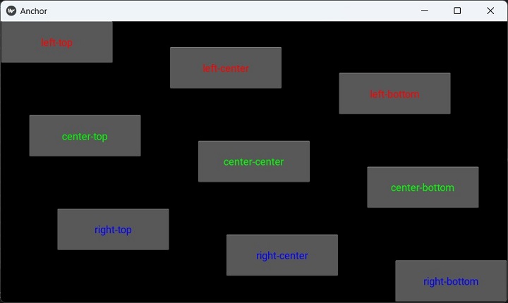 Kivy Anchor Layout 3 Rows