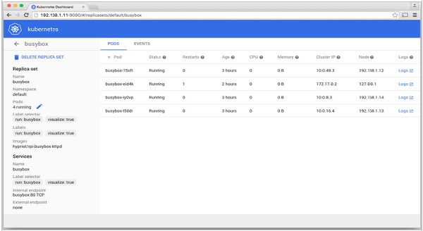 Kubernetes Dashboard