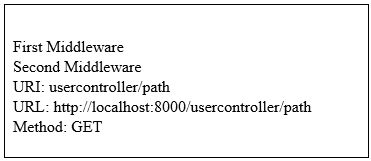 UserController2