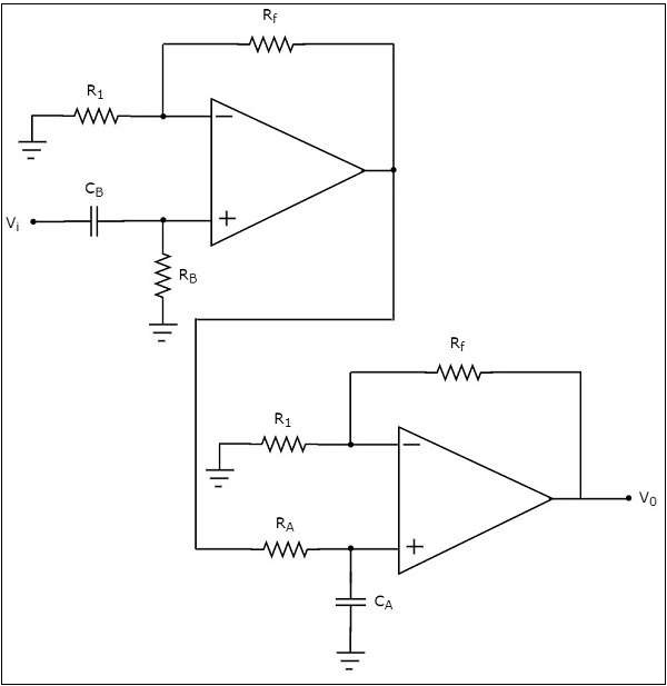 Active Band Pass