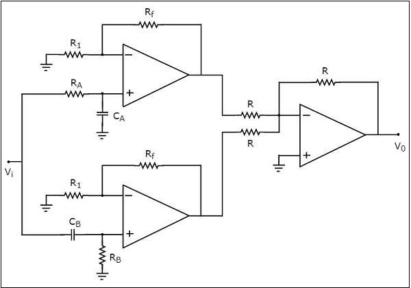 Active Band Stop Eg