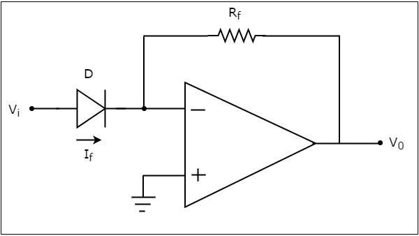 Anti Logarithmic Amplifier