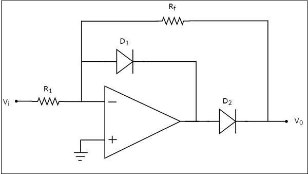 Half wave Rectifier