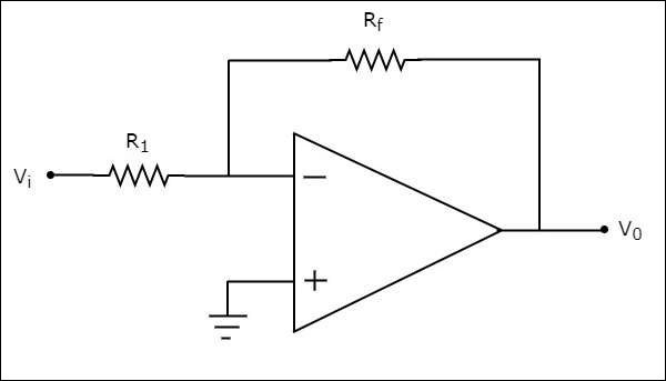 Inverting Amplifier