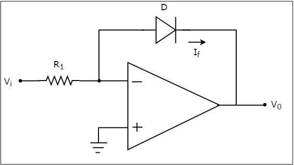 Logarithmic Amplifier