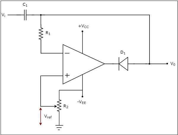 Positive Clipper Circuit