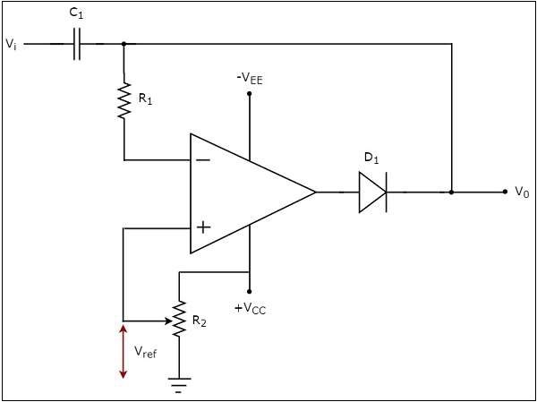 Positive Clipper Circuit