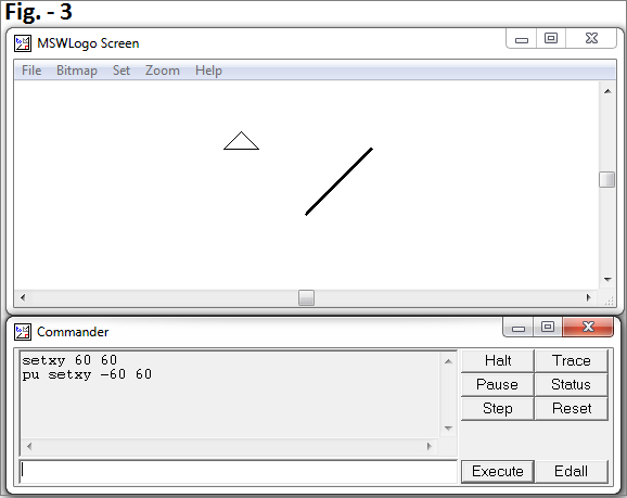 Figure3