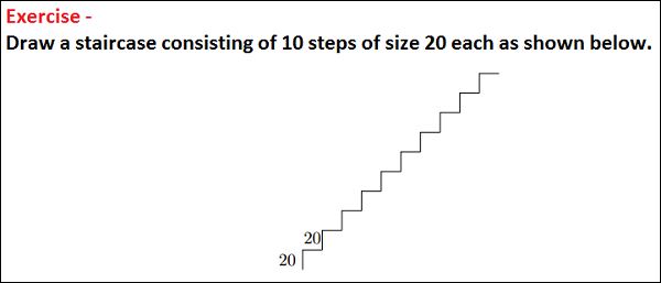 Repetition Exercise