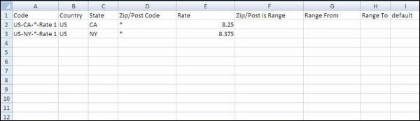 Magento Setup Taxes