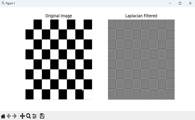 2D Laplacian Filter