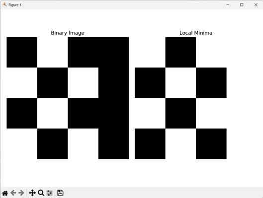 Binary Image Mahotas