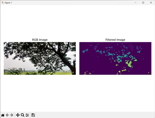 Filter Regions Image