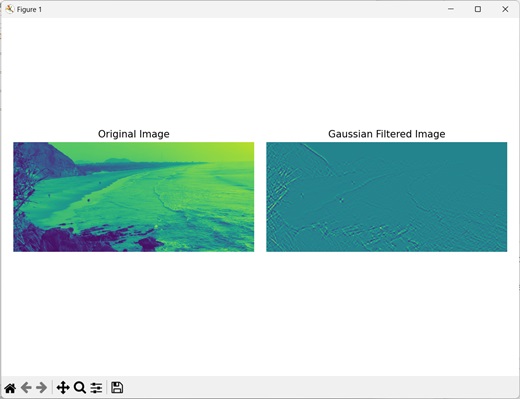 Filtering Different Order