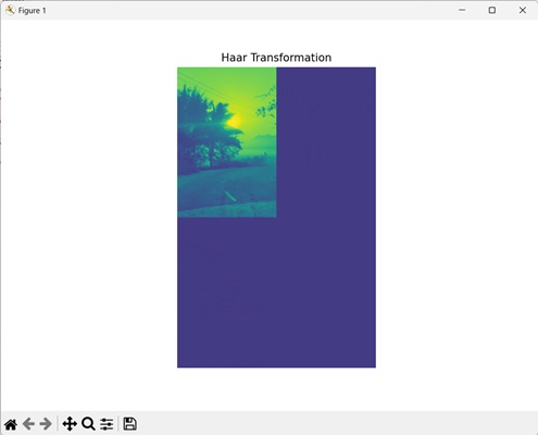 Haar Transformation1