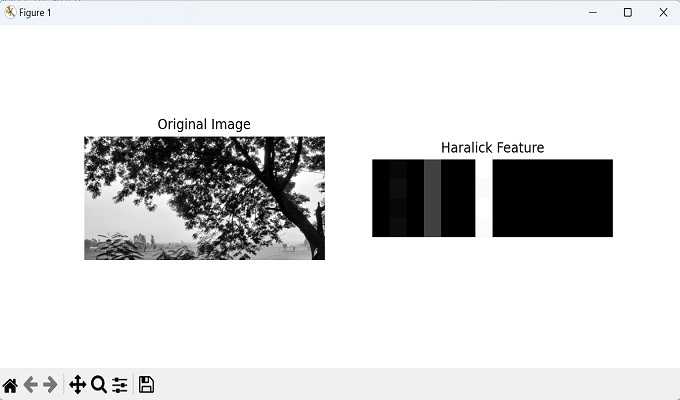 Haralick Features