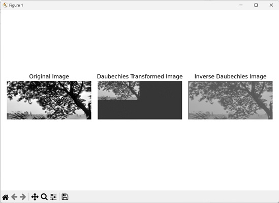 Inverse Daubechies Transformation