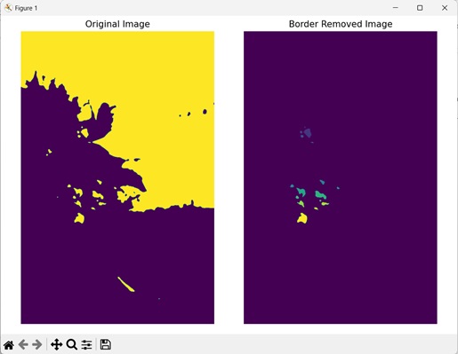 Removing Bordered Labeled