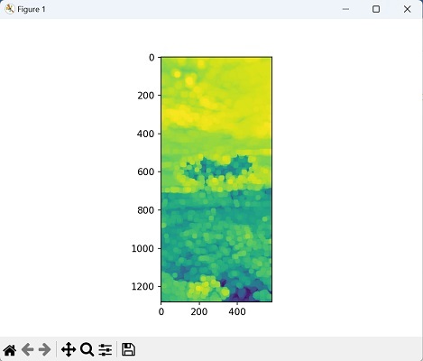 Structuring Element Sizes