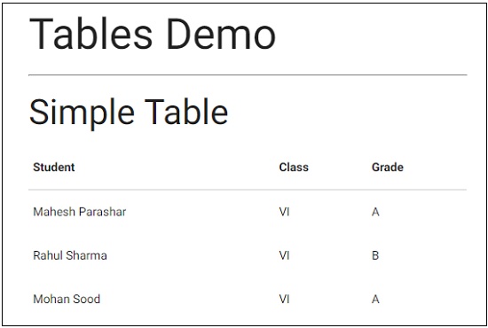 Simple Table