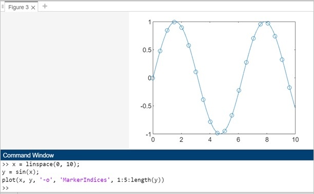 2d line graph