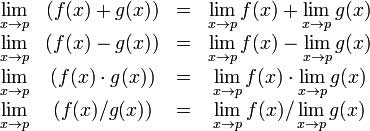 Basic Properties of Limits