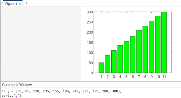 color to bar graph