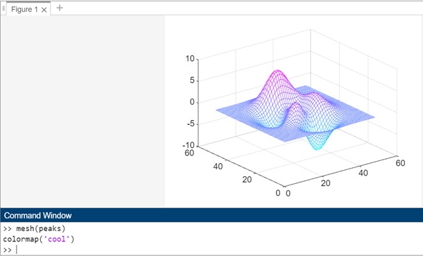 colormap