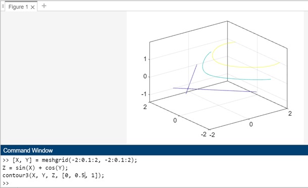 contour3 levels