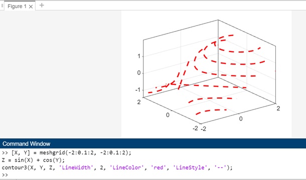 contour3 linespec