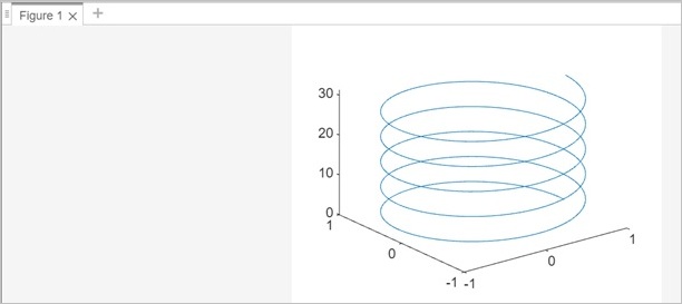 draw 3d helix